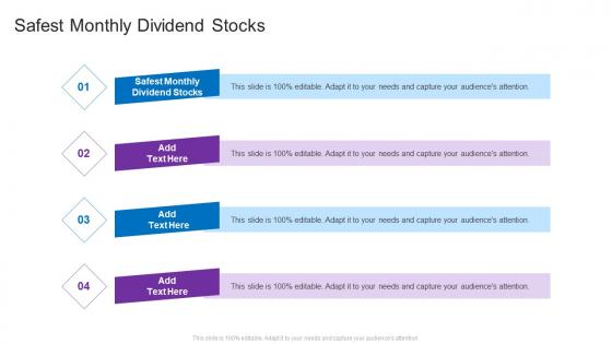 Safest Monthly Dividend Stocks In Powerpoint And Google Slides Cpb
