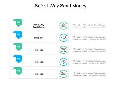 Safest way send money ppt powerpoint presentation professional show cpb
