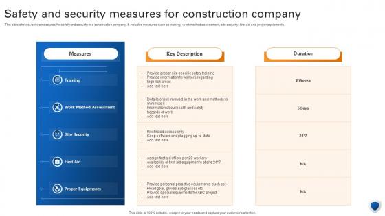 Safety And Security Measures For Construction Company