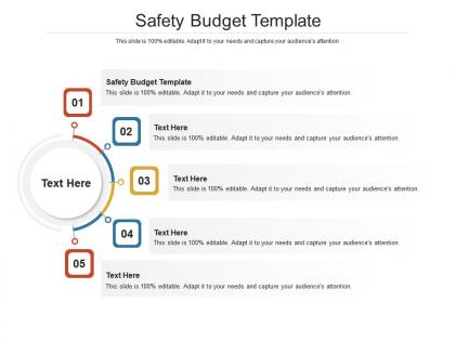 Safety budget template ppt powerpoint presentation infographic template images cpb