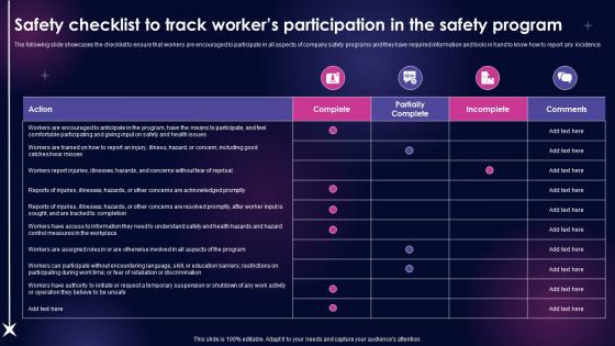 Safety Checklist To Track Workers Participation Workplace Safety Management Framework