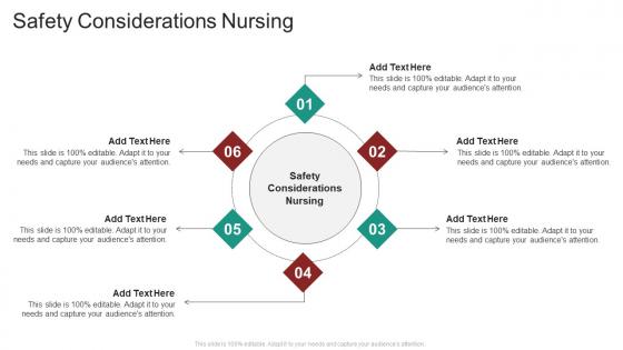 Safety Considerations Nursing In Powerpoint And Google Slides Cpb