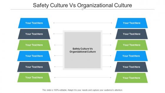 Safety Culture VS Organizational Culture Ppt Powerpoint Presentation Styles Graphics Cpb