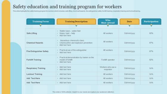 Safety Education And Training Program For Workers Maintaining Health And Safety
