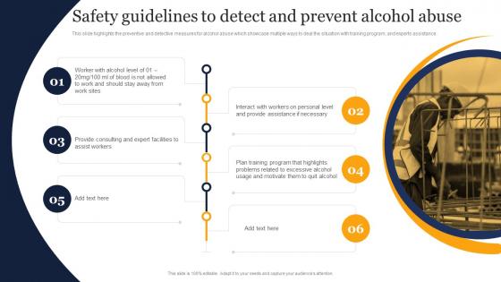 Safety Guidelines To Detect And Prevent Alcohol Guidelines And Standards For Workplace
