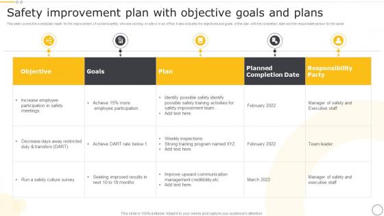 Safety Improvement Plan With Objective Goals And Plans
