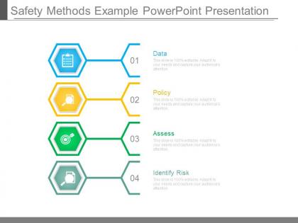 Safety methods example powerpoint presentation