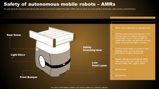 Safety Of Autonomous Mobile Robots AMRS Types Of Autonomous Robotic System