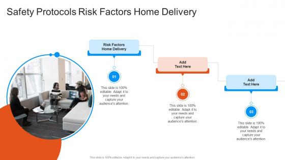 Safety Protocols Risk Factors Home Delivery In Powerpoint And Google Slides Cpb