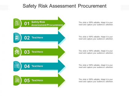 Safety risk assessment procurement ppt powerpoint presentation infographics graphics pictures cpb