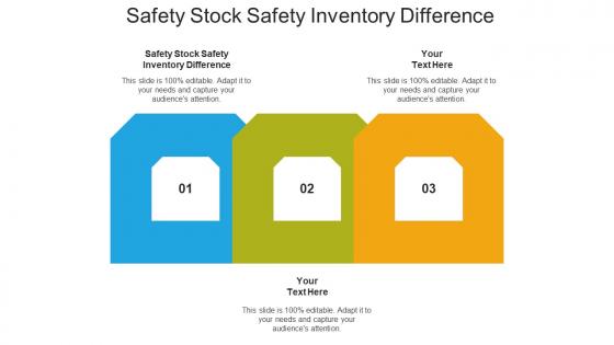 Safety stock safety inventory difference ppt powerpoint presentation ideas show cpb