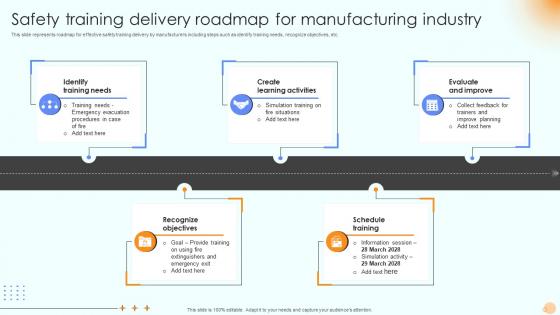 Safety Training Delivery Roadmap For Manufacturing Industry