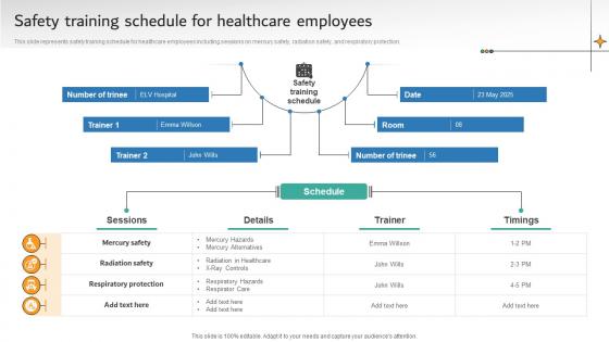 Safety Training Schedule For Healthcare Employees