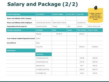 Salary and package statement ppt powerpoint presentation ideas show