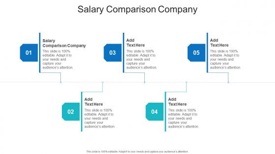 Salary Comparison Company In Powerpoint And Google Slides Cpb
