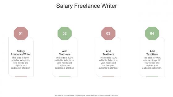 Salary Freelance Writer In Powerpoint And Google Slides Cpb
