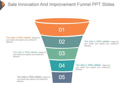 Sale innovation and improvement funnel ppt slides