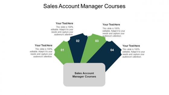 Sales account manager courses ppt powerpoint presentation inspiration example cpb