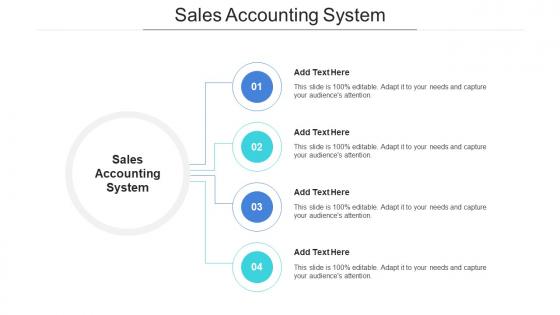 Sales Accounting System In Powerpoint And Google Slides Cpb