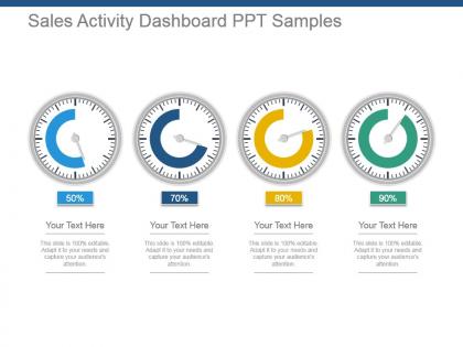 Sales activity dashboard snapshot ppt samples