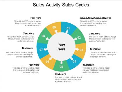 Sales activity sales cycles ppt powerpoint presentation ideas topics cpb
