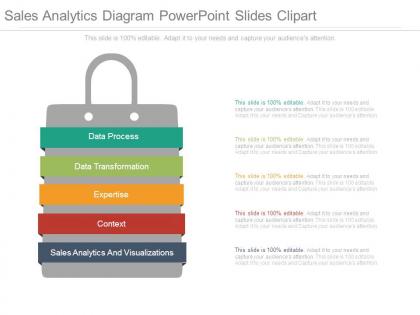 Sales analytics diagram powerpoint slides clipart