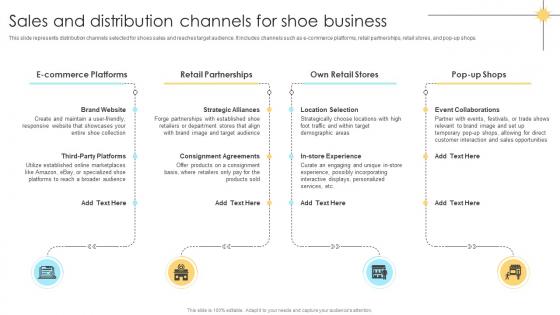 Sales And Distribution Channels For Shoe Business Comprehensive Guide