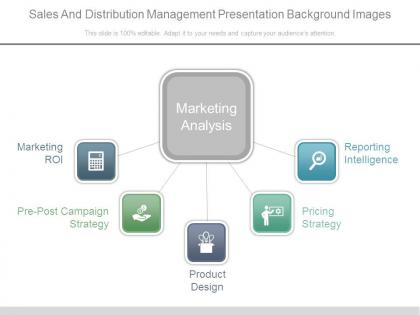 Sales and distribution management presentation background images
