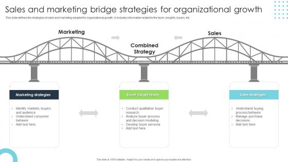 Sales And Marketing Bridge Strategies For Organizational Growth