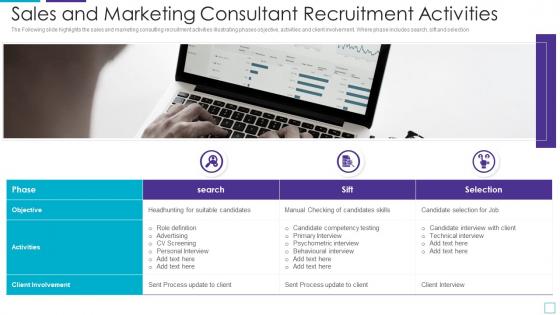Sales And Marketing Consultant Recruitment Activities