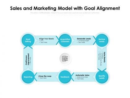 Sales and marketing model with goal alignment