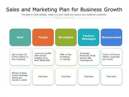 Sales and marketing plan for business growth