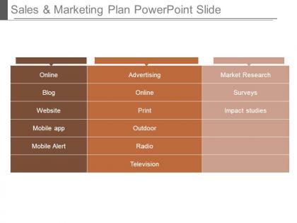Sales and marketing plan powerpoint slide