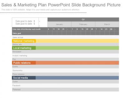 Sales and marketing plan powerpoint slide background picture