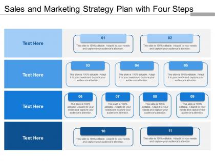 Sales and marketing strategy plan with four steps