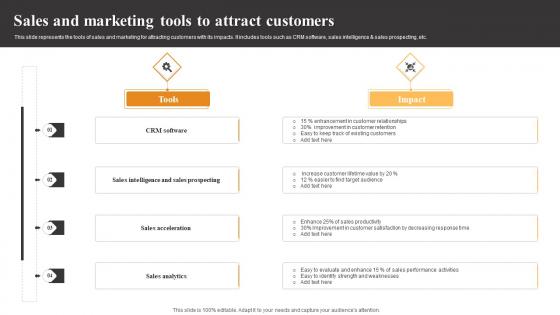 Sales And Marketing Tools To Attract Customers