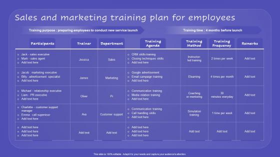 Sales And Marketing Training Plan For Employees Promoting New Service Through