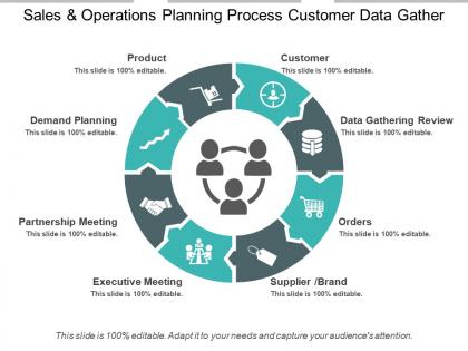Sales and operations planning process customer data gather