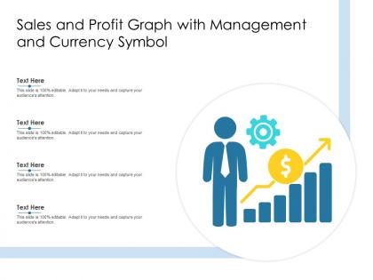 Sales and profit graph with management and currency symbol
