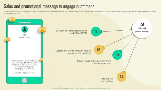 Sales And Promotional Message Sms Promotional Campaign Marketing Tactics Mkt Ss V