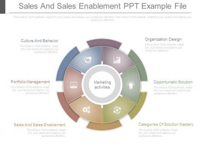 Sales and sales enablement ppt example file