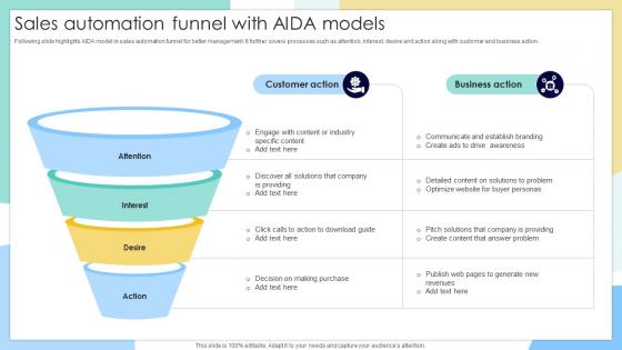 Sales Automation Funnel With AIDA Models