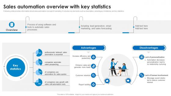 Sales Automation Overview With Key Statistics Marketing Technology Stack Analysis