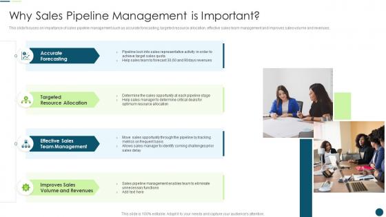 Sales Automation To Eliminate Repetitive Tasks Why Sales Pipeline Management Is Important
