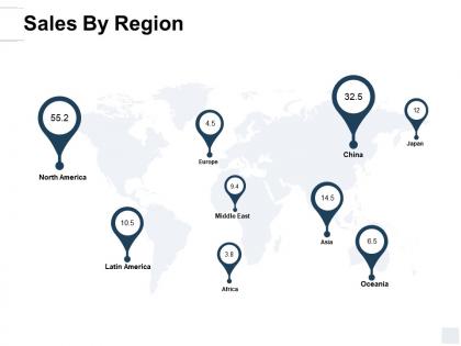 Sales by region geographical a139 ppt powerpoint presentation icon template