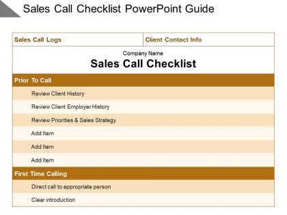 Sales call checklist powerpoint guide