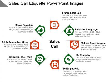 Sales call etiquette powerpoint images