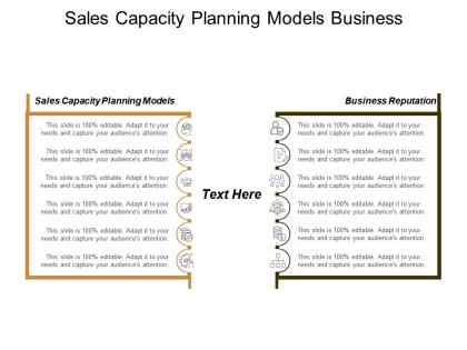 Sales capacity planning models business reputation supply chain management cpb