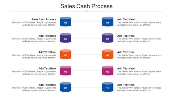Sales Cash Process Ppt Powerpoint Presentation Infographic Professional Cpb