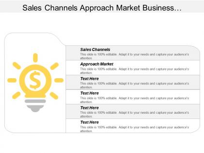 Sales channels approach market business performance marketing automation